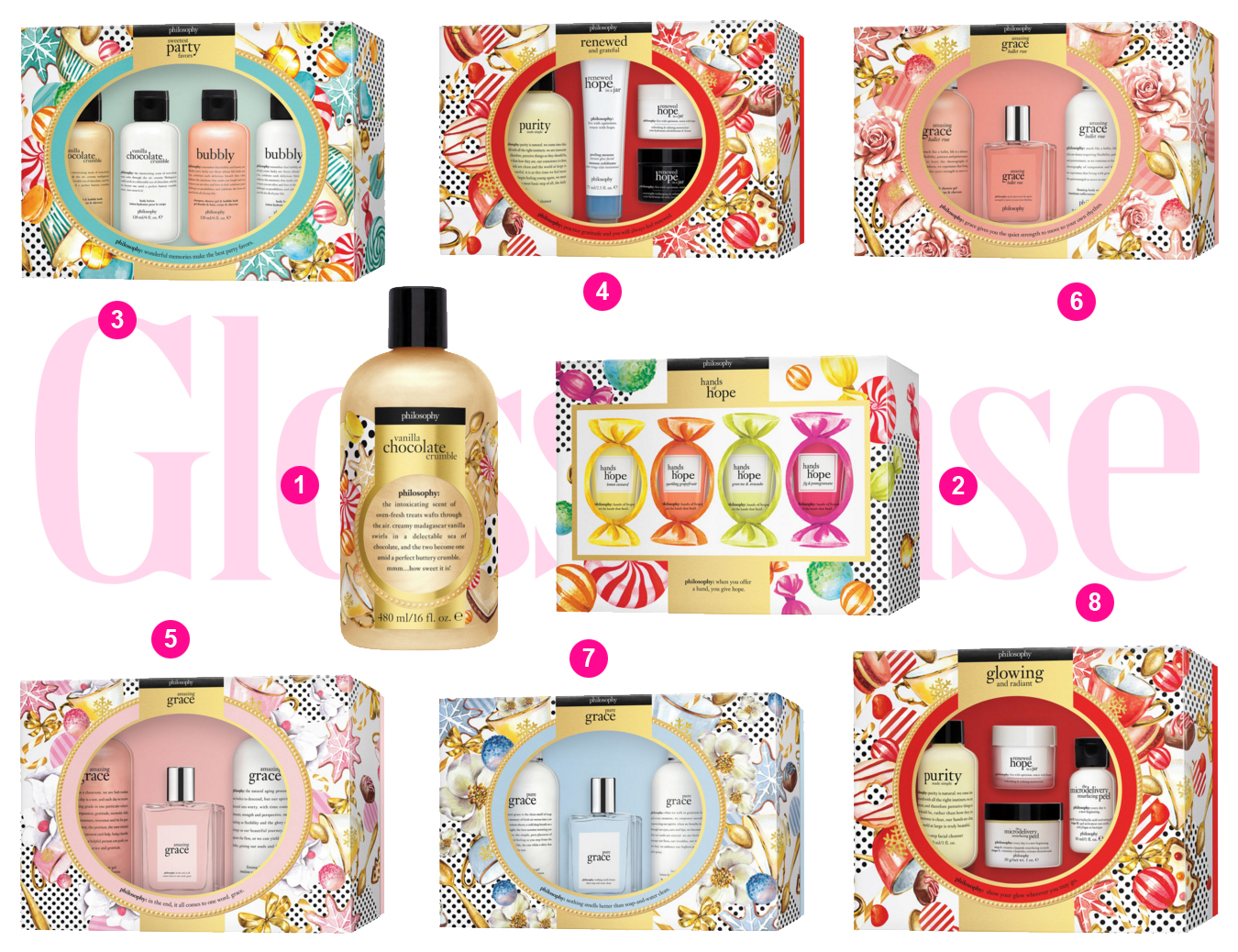 BEAUTY BY SHOPPERS DRUG MART CANADA Philosophy 2019 Holiday