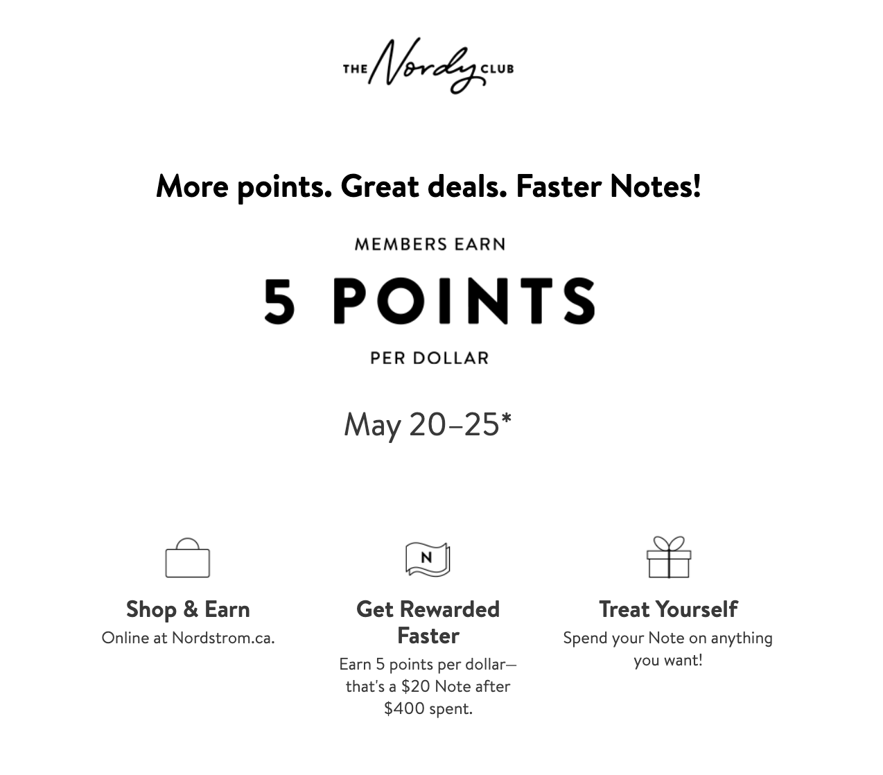 NORDSTROM CANADA Bonus Points Event; Shop & Get 5x the Points as a